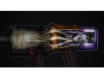 DYSON Steelstofzuiger V12 Detect Slim Absolute (2023) - Afbeelding 9