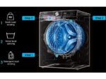 HISENSE WF5S1045BB - Wasmachine voorlader - 10.5 kg - 1400 rpm - 72 dB - automatisch doseren - Afbeelding 9