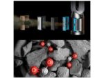 Dyson Find+Follow™ Purifier Cool PC3 – Luchtreiniger & Ventilator – Wit/Goud – Glass Media & Carbon Filter - Afbeelding 4